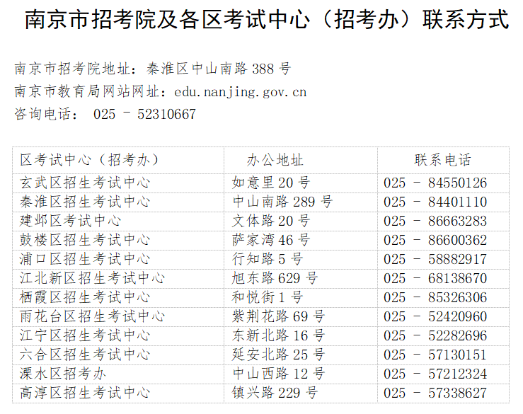 <a href='http://www.zyglove.cn/nanjingshi/' target='_blank'><u>南京</u></a>初中學(xué)業(yè)水平考試就是中考嗎